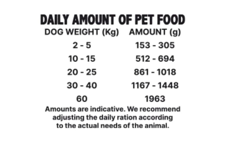 Alpha Spirit WET Dog Boquerón con manzana 400gr - Imagen 2