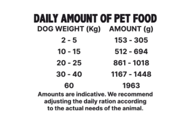 Alpha Spirit WET Dog Cordero con pera 400gr - Imagen 2